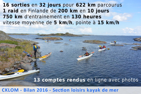 bilan-2016-chiffres